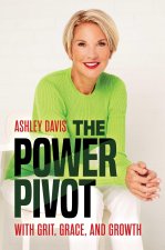 POWER PIVOT