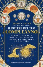 potere del tuo compleanno