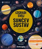 Izgradi svoj Sunčev sustav