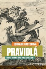 Pravidlá