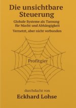 Die unsichtbare Steuerung
