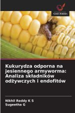 Kukurydza odporna na jesiennego armyworma: Analiza skladników odzywczych i endofitów