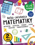 Veľká cvičebnice matematiky II