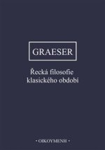 Řecká filosofie klasického období