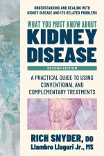 What You Must Know about Kidney Disease