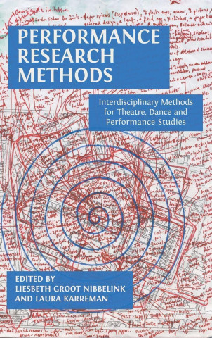 Performance Research Methods