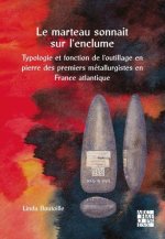 Le marteau sonnait sur l'enclume