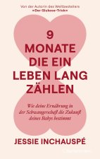 9 Monate