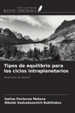Tipos de equilibrio para los ciclos intraplanetarios