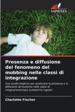 Presenza e diffusione del fenomeno del mobbing nelle classi di integrazione