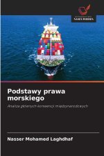 Podstawy prawa morskiego