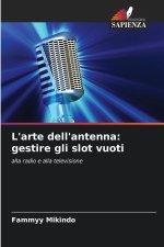 L'arte dell'antenna: gestire gli slot vuoti