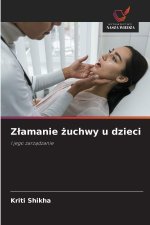 Z¿amanie ¿uchwy u dzieci