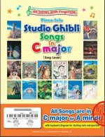 STUDIO GHIBLI SONGS IN C MAJOR/ENGLISH - RECUEIL - PIANO (ALL SONGS ARE IN C MAJOR OR A MINOR)  EASY