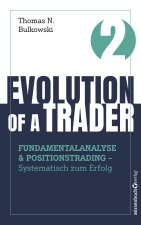 Fundamentalanalyse & Positionstrading
