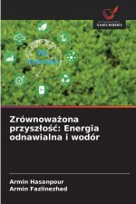 Zrównowazona przyszlosc: Energia odnawialna i wodór