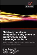 Elektrodynamiczna kompensacja sily styku w przerywaczu pradu wysokiego napiecia