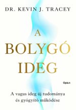 A bolygó ideg