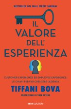 valore dell'esperienza. Customer experience ed employee experience: le chiavi per far crescere l’azienda