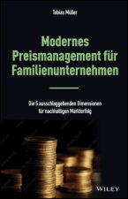 Modernes Preismanagement für Familienunternehmen