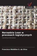 Narzedzia Lean w procesach logistycznych