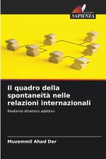 Il quadro della spontaneità nelle relazioni internazionali