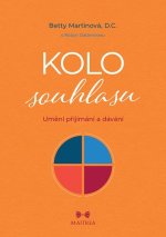 Kolo souhlasu