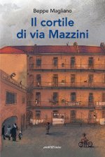 cortile di via Mazzini