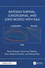 Bayesian Survival, Longitudinal, and Joint Models with INLA