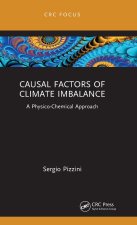 Causal Factors of Climate Imbalance