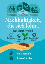 Nachhaltigkeit, die sich lohnt.