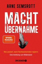 Machtübernahme
