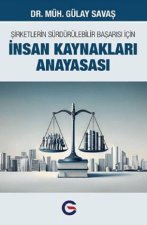 Insan Kaynaklari Anayasasi