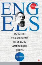 Kudumbam, Swakaryaswathu, Bharanakoodam ennivayude uthbhavam