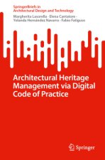 Architectural Heritage Management via Digital Code of Practice