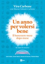 anno per volersi bene. Il benessere mese dopo mese