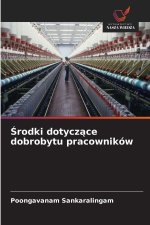 Srodki dotyczace dobrobytu pracowników
