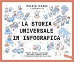 storia universale in infografica. Disegni, grafici e illustrazioni per capire i concetti chiave e i personaggi fondamentali della storia