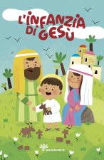 infanzia di Gesù