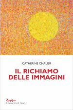 richiamo delle immagini