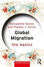 Global Migration: The Basics