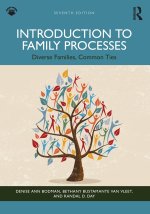 Introduction to Family Processes