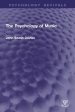 Psychology of Music