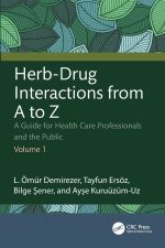 Herb-Drug Interactions from A to Z