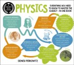 Degree in a Book: Physics
