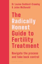 Radically Honest Guide to Fertility Treatment