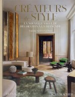 Créateurs de style