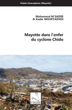 Mayotte dans l’enfer du cyclone Chido