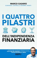 4 pilastri dell'indipendenza finanziaria. Tutto quello che ho imparato sulla gestione del denaro e come mi ha reso finanziariamente libero