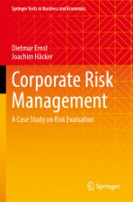 Corporate Risk Management